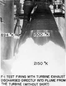 F-1 engine experienced severe instabilities that were solved by de-tuning the injector